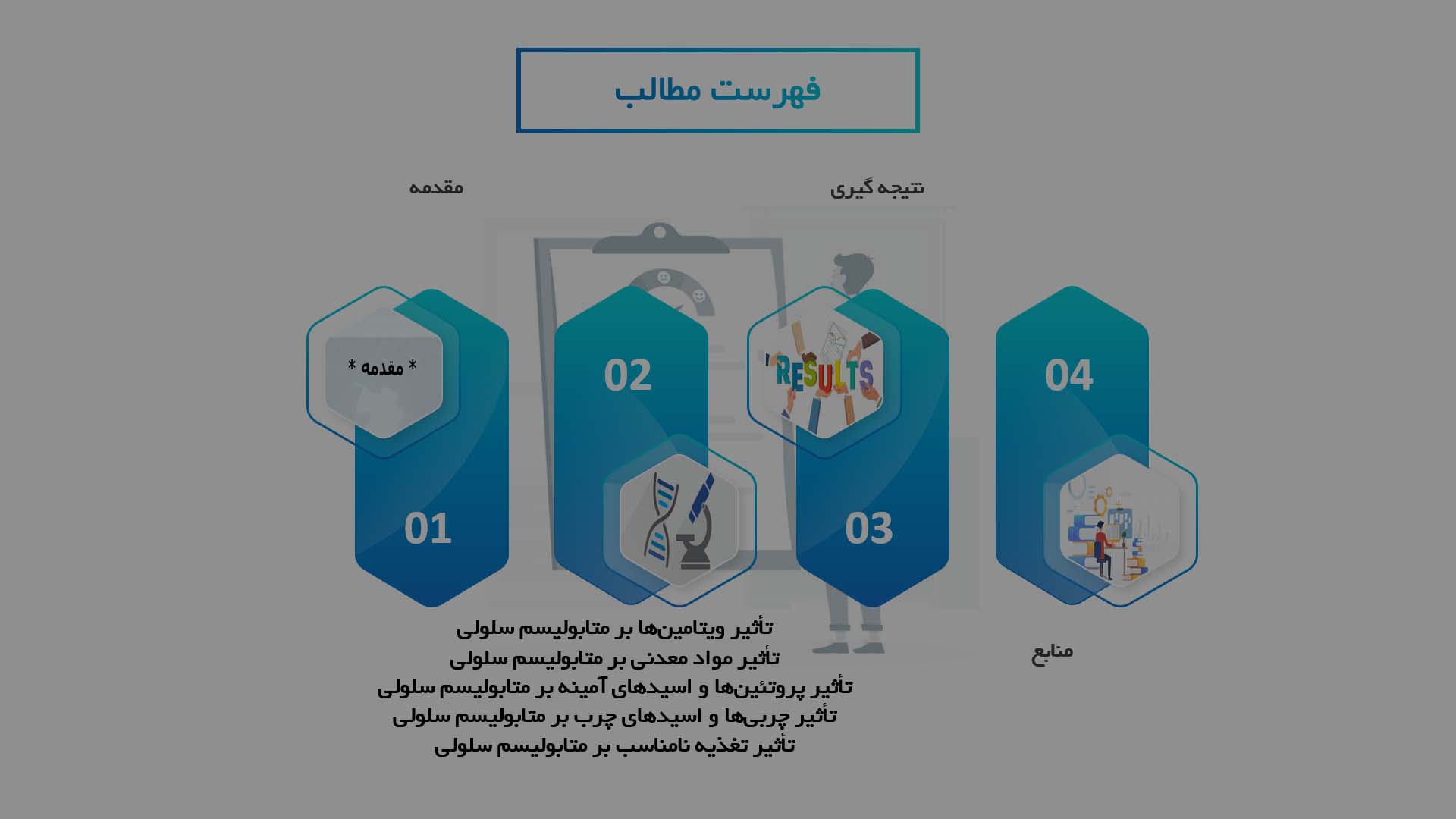 پاورپوینت در مورد تأثیرات مواد مغذی بر متابولیسم سلولی